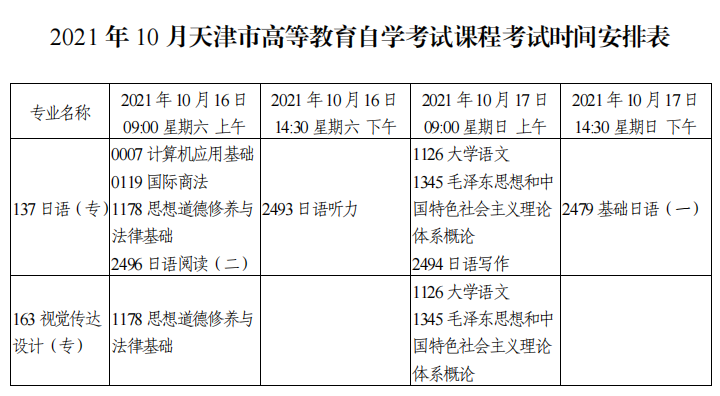 2021年10月天津自考笔试课程安排