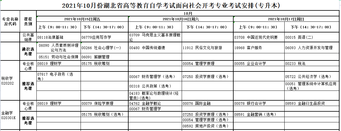 2021年10月湖北自考课程考试安排