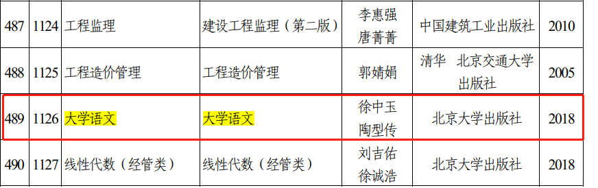 天津自考教材版本 天津自考教材版本
