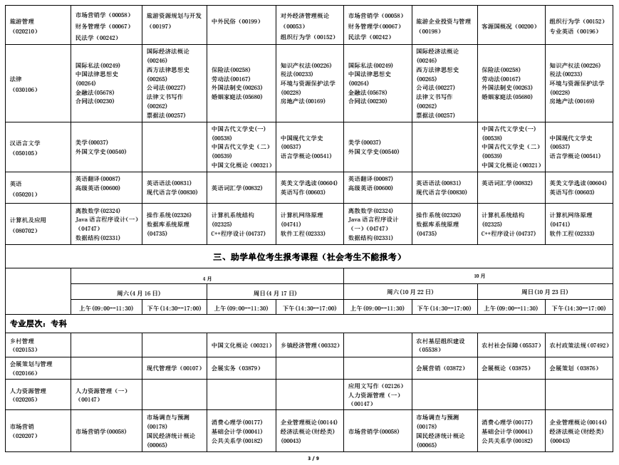 2022年海南自考全国统考课程考试时间安排表3 2022年海南自考全国统考课程考试时间安排表3