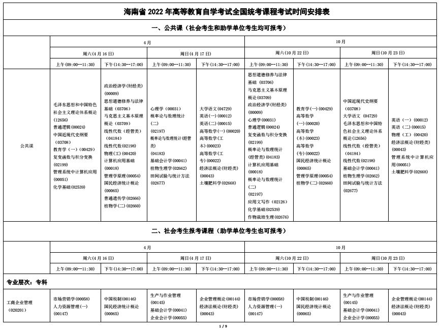 2022年海南自考全国统考课程考试时间安排表1 2022年海南自考全国统考课程考试时间安排表1