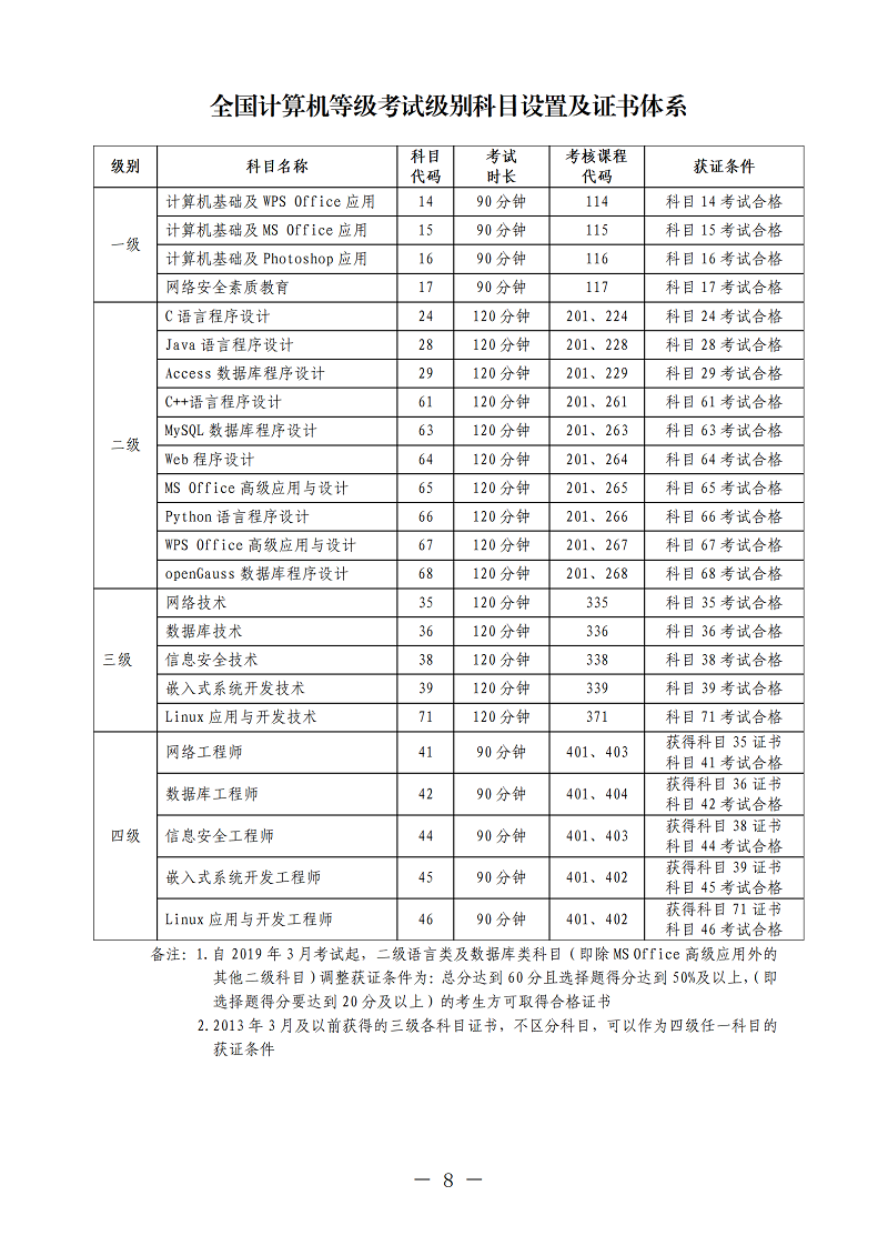 10429394 (1) 10429394 (1)