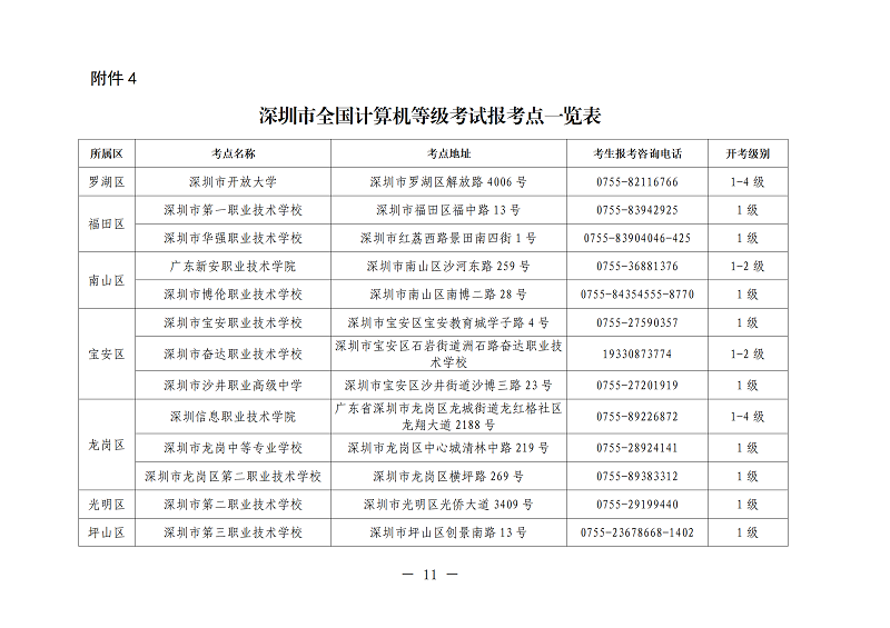 附件四 附件四