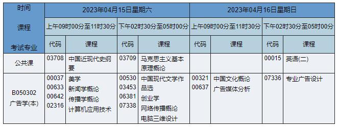 B050302 广告学