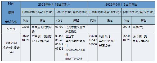 B050433 视觉传达设计