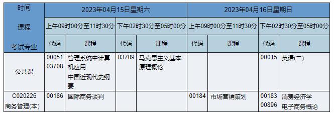 C020226 商务管理 C020226 商务管理