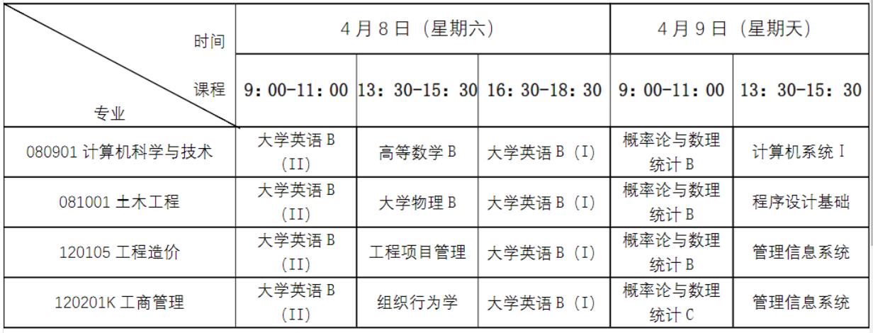 安排 安排