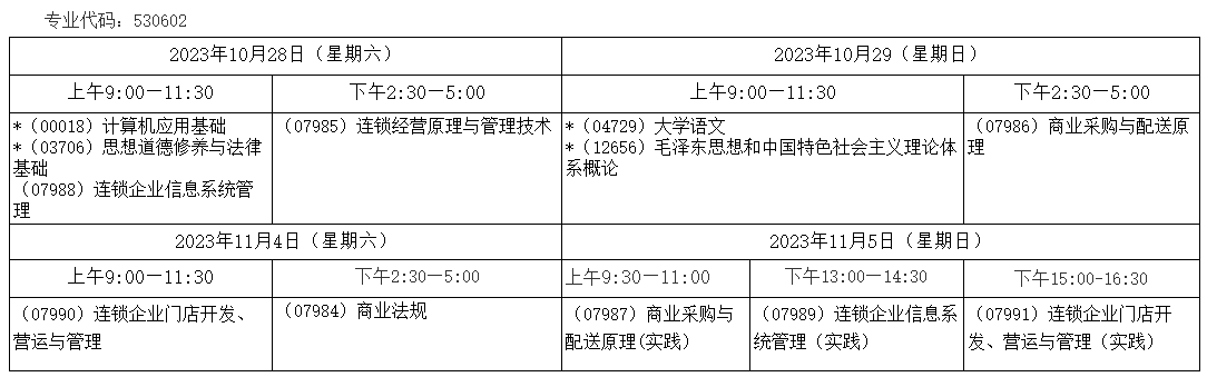 上海商学院《连锁经营与管理》2023年10月考试日程安排表 上海商学院《连锁经营与管理》2023年10月考试日程安排表