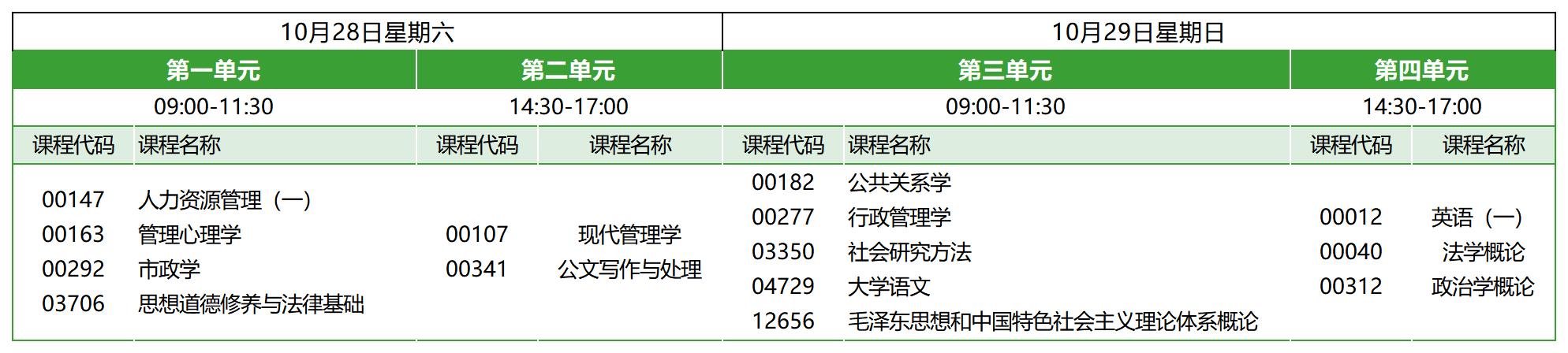 2023年10月北京自考专科行政管理考试安排 2023年10月北京自考专科行政管理考试安排