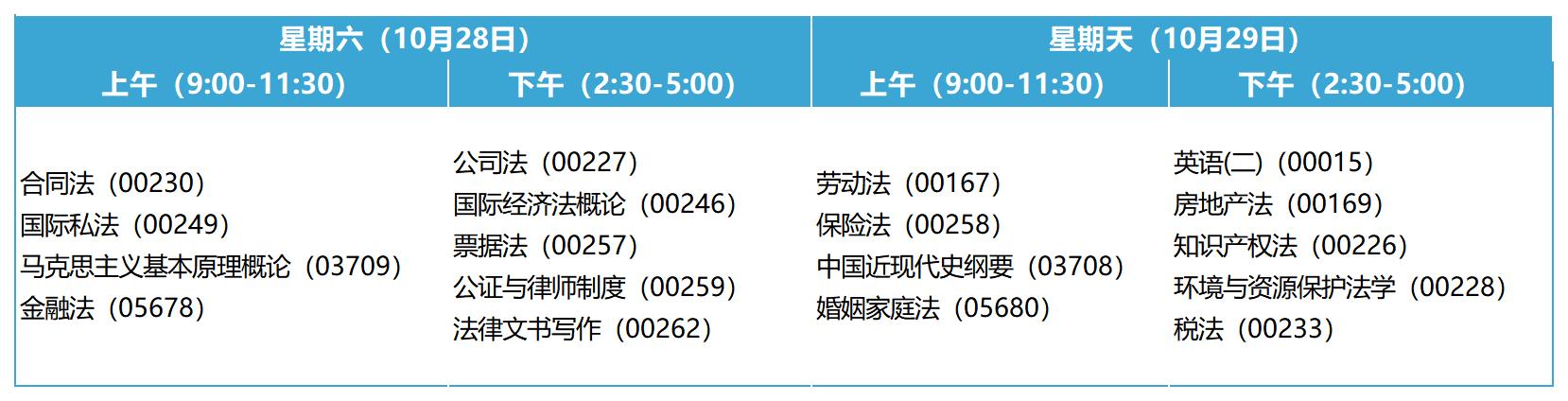 2023年10月安徽自考本科法学考试安排 2023年10月安徽自考本科法学考试安排