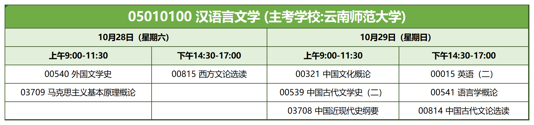 考试安排_05010100 汉语言文学 考试安排_05010100 汉语言文学
