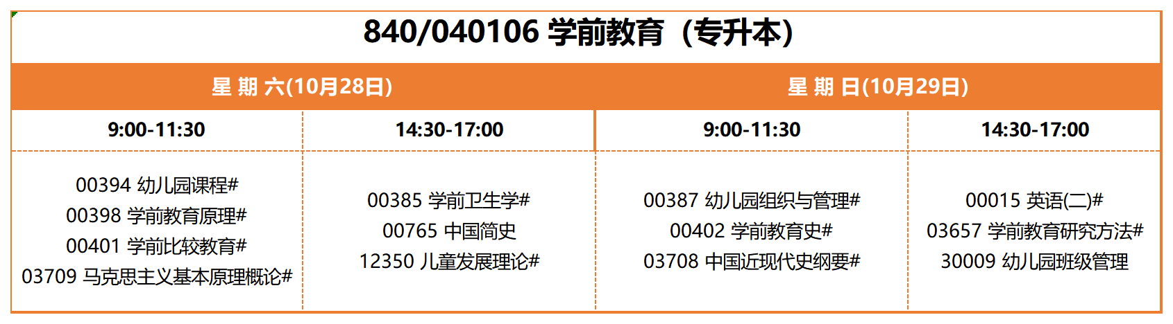 考试安排_840 040106 学前教育(专升本) 考试安排_840 040106 学前教育(专升本)