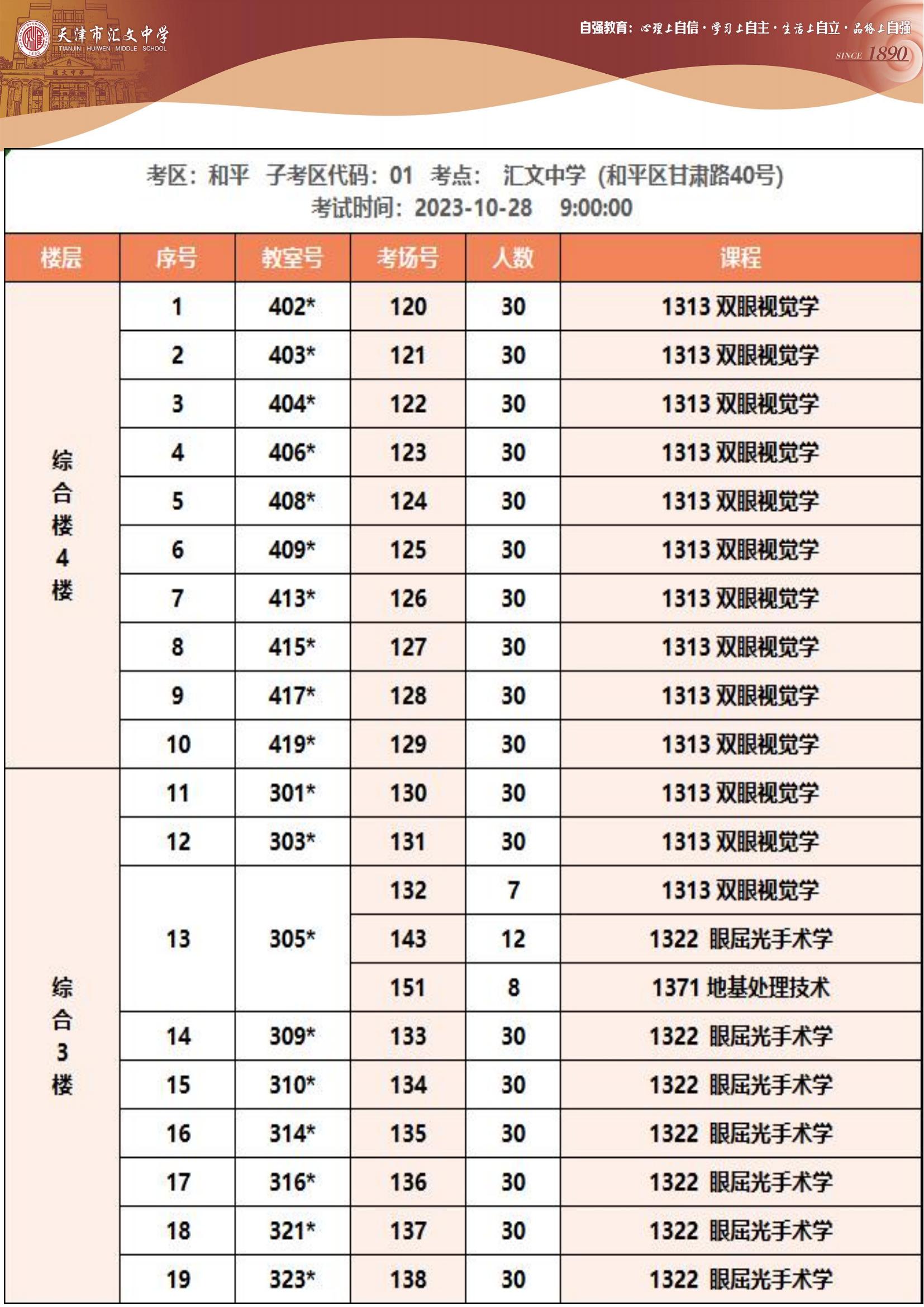 2023年下半年天津市和平区汇文中学自考考点考场示意图3 2023年下半年天津市和平区汇文中学自考考点考场示意图3