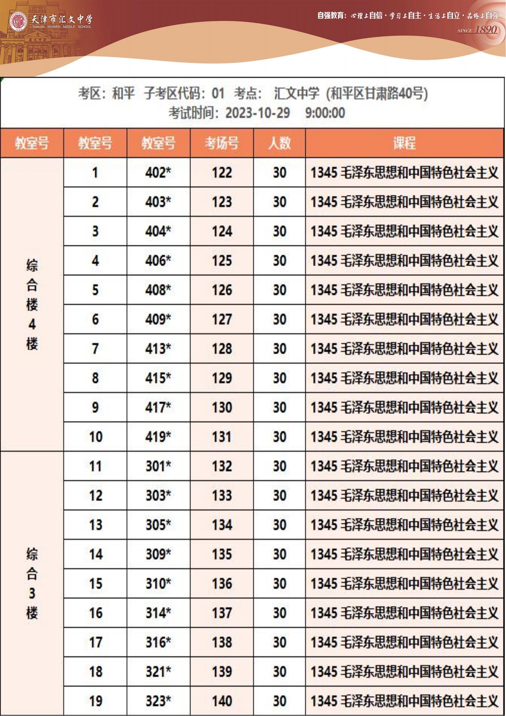 2023年下半年天津市和平区汇文中学自考考点考场示意图5 2023年下半年天津市和平区汇文中学自考考点考场示意图5