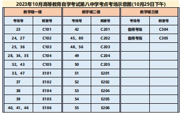 2023年下半年天津市河东区第八中学自考考点考场示意图4 2023年下半年天津市河东区第八中学自考考点考场示意图4