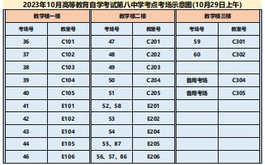 2023年下半年天津市河东区第八中学自考考点考场示意图3 2023年下半年天津市河东区第八中学自考考点考场示意图3