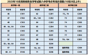 2023年下半年天津市河东区第八中学自考考点考场示意图1 2023年下半年天津市河东区第八中学自考考点考场示意图1