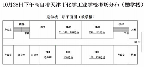 2023年下半年天津市红桥区天津市化学工业学校自考考点考场示意图3 2023年下半年天津市红桥区天津市化学工业学校自考考点考场示意图3