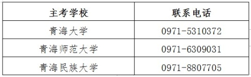 青海成人自考主考院校联系方式