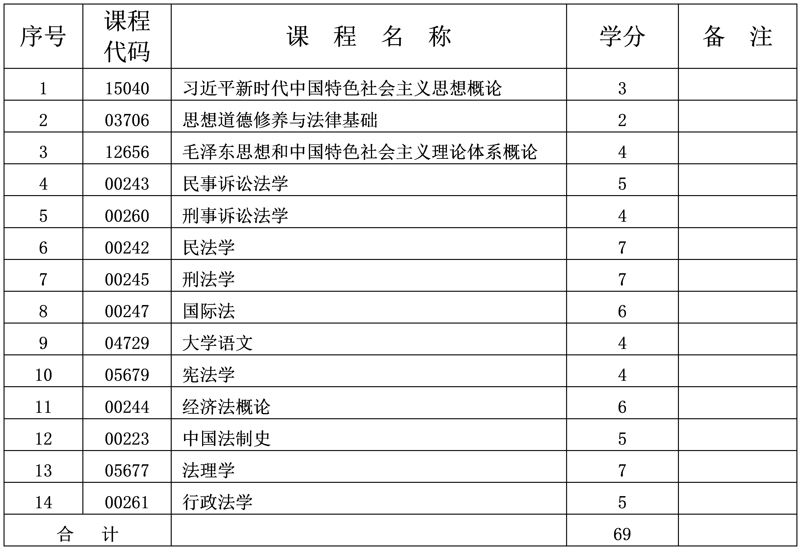 法律事务 法律事务
