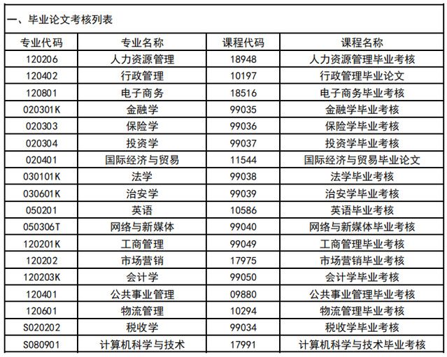 3c702cf2-e256-416d-842b-3bac3575c46f 3c702cf2-e256-416d-842b-3bac3575c46f