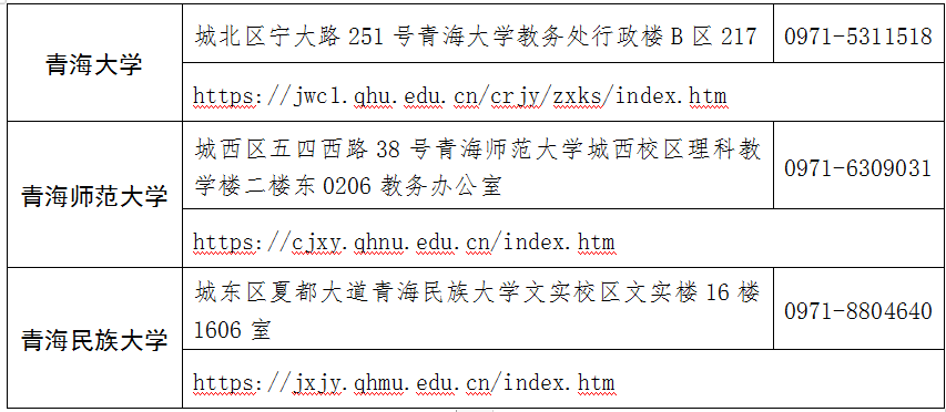 实践性学习环节考核 实践性学习环节考核