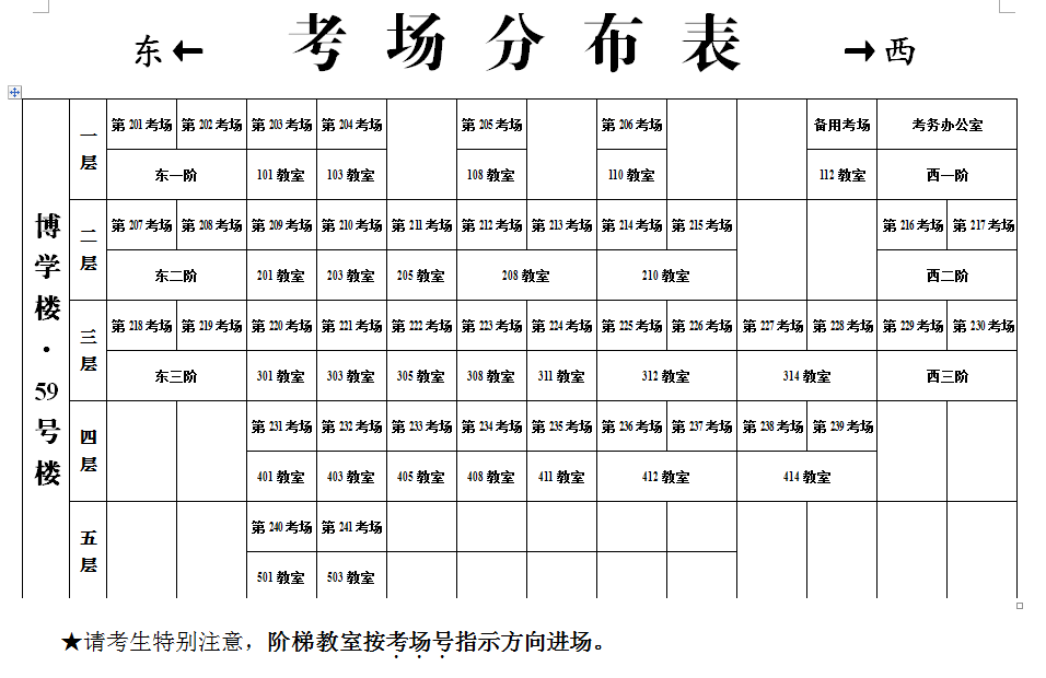 2025年4月江苏理工学院自考考点3 2025年4月江苏理工学院自考考点3