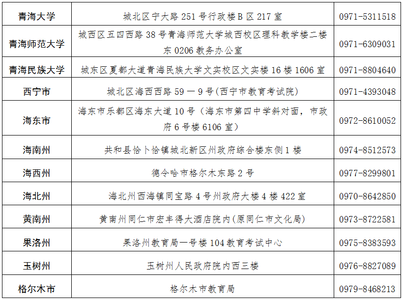 联系方式 联系方式