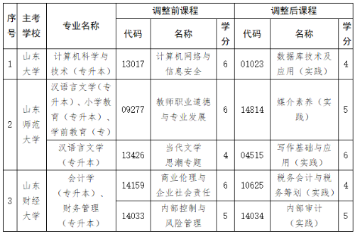 屏幕截图 2025-12-12 101002.png