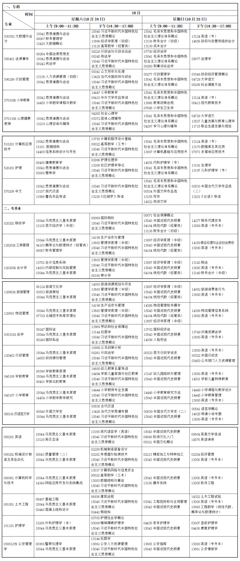 Screenshot 2026-05-29 at 14-29-14 2026年下半年甘肃省高等教育自学考试报考简章_甘肃省教育考试院 Screenshot 2026-05-29 at 14-29-14 2026年下半年甘肃省高等教育自学考试报考简章_甘肃省教育考试院