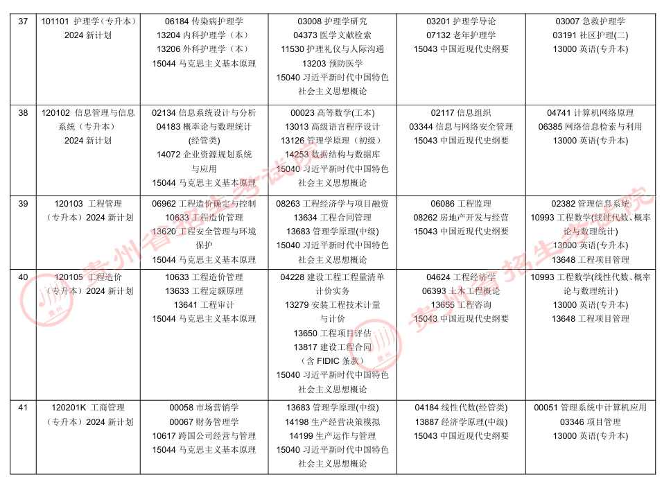 搜狗高速浏览器截图20260602111351 搜狗高速浏览器截图20260602111351